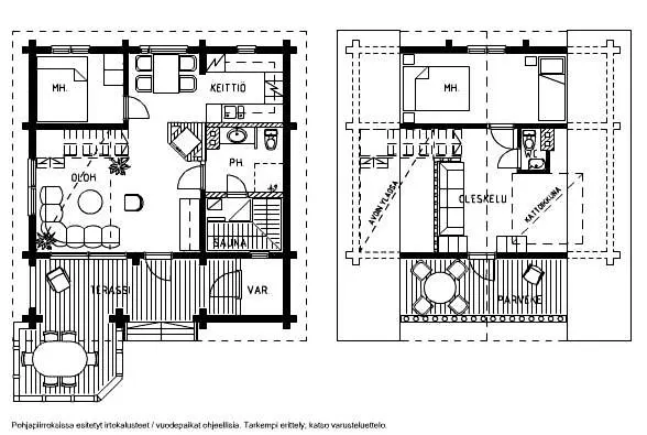 Pikkukoukku Lägenhet